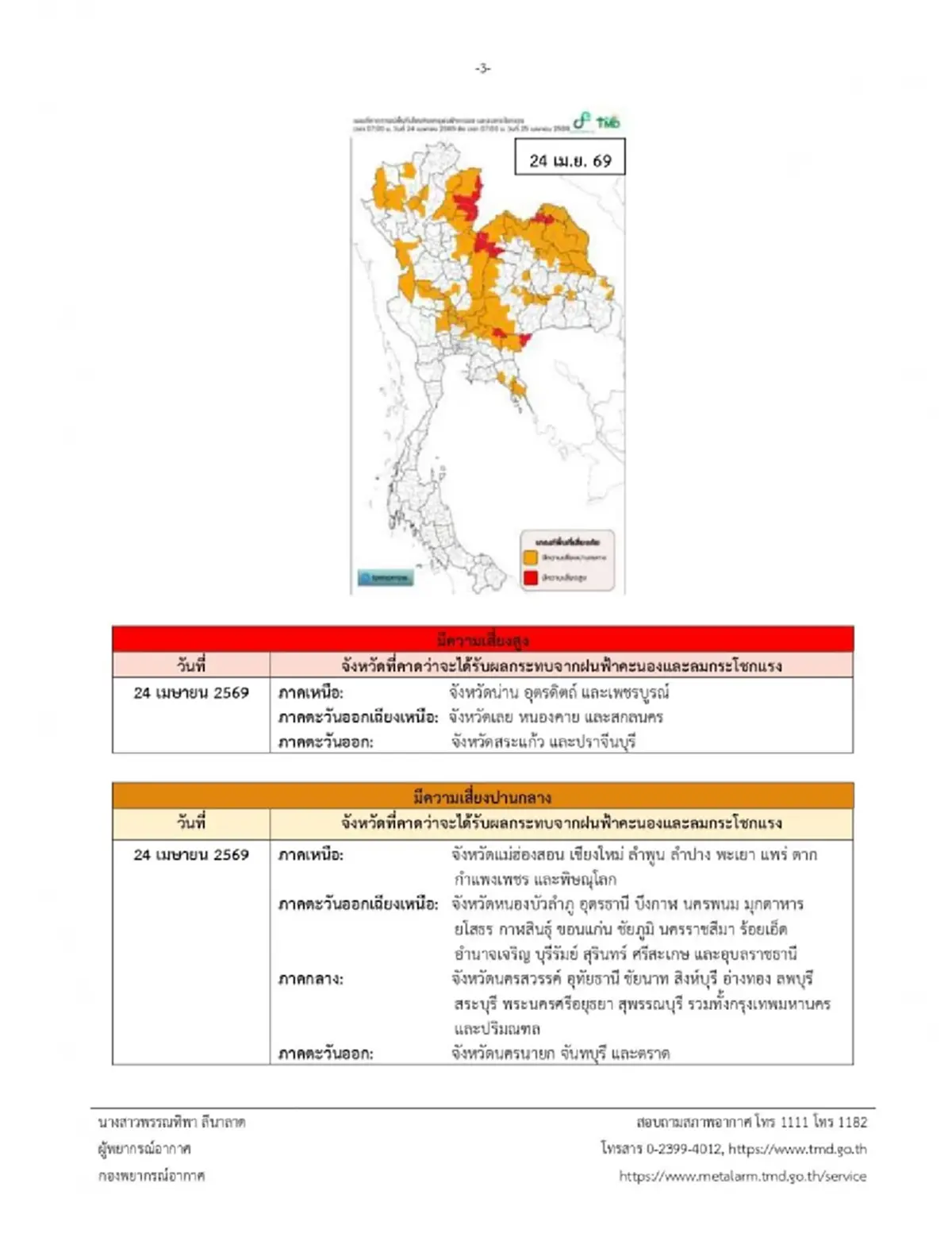 เตือน ฉ.2 รับมือพายุฤดูร้อน 23–25 เม.ย. เช็กพื้นที่ฝนตก ลมแรง