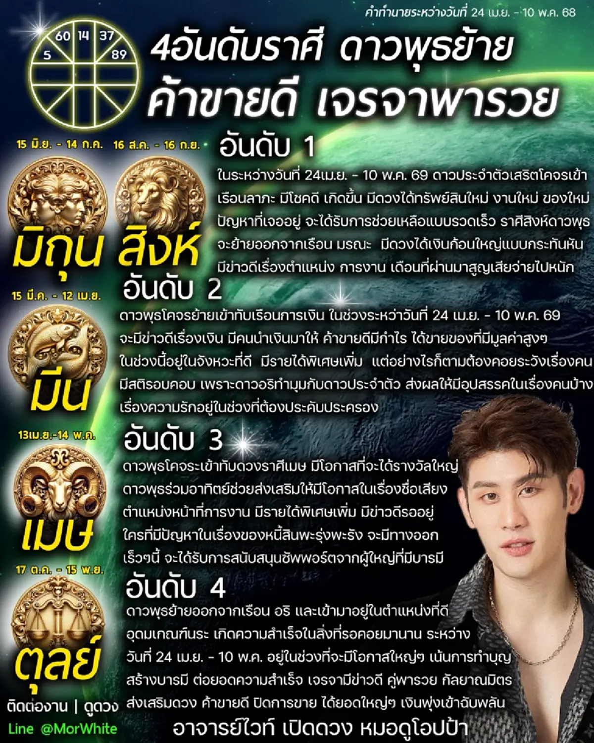 ดาวพุธย้าย 4 ราศี ดวงได้เงินก้อนใหญ่กะทันหัน ค้าขายดี