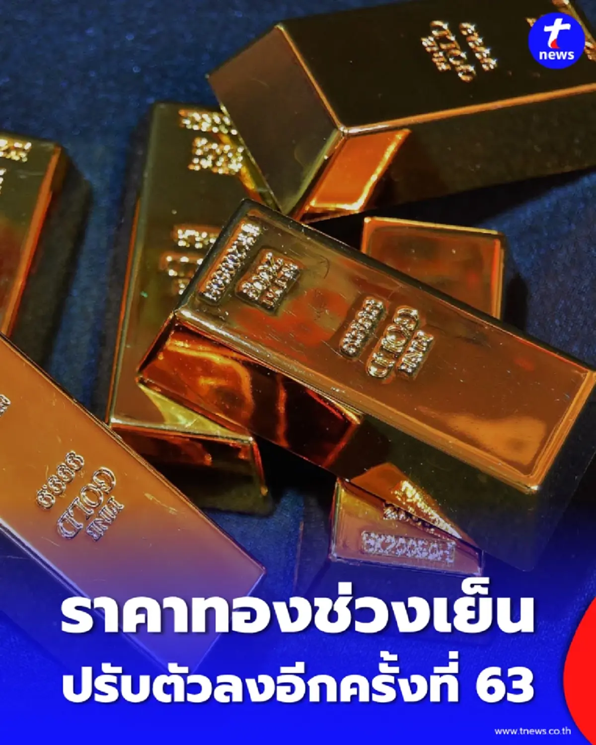 อัปเดตราคาทองช่วงเย็น 2 เม.ย. 69 มีปรับตัวลงอีกครั้งที่ 63