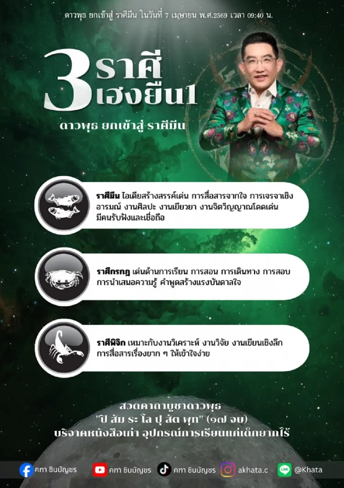 ดาวพุธย้าย 7 เม.ย. อ.คฑา เคาะ 3 ราศี เฮงยืนหนึ่ง ก้าวหน้า งานปัง