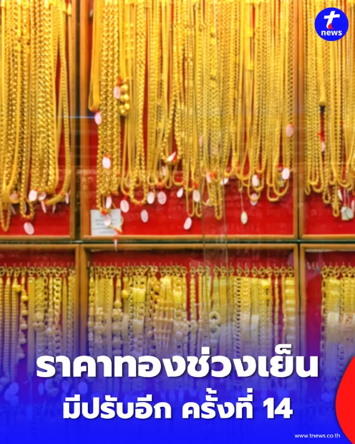 อัปเดตราคาทองช่วงเย็น 27 เม.ย. 2569 ราคาทองมีปรับอีก ครั้งที่ 14