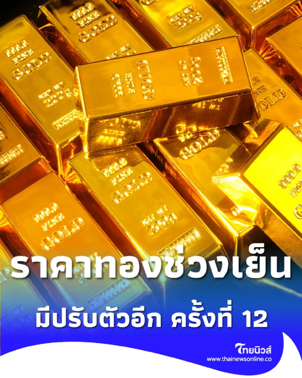 อัปเดตราคาทองช่วงเย็น 20 เม.ย. 69 ราคาทองมีปรับตัวอีก ครั้งที่ 12