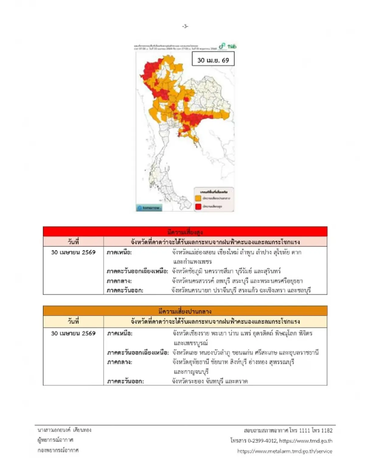 เตือน ฉ.4 พายุฤดูร้อน มาแล้ว เปิดพิกัด 34 จังหวัด เจอเต็มๆวันนี้
