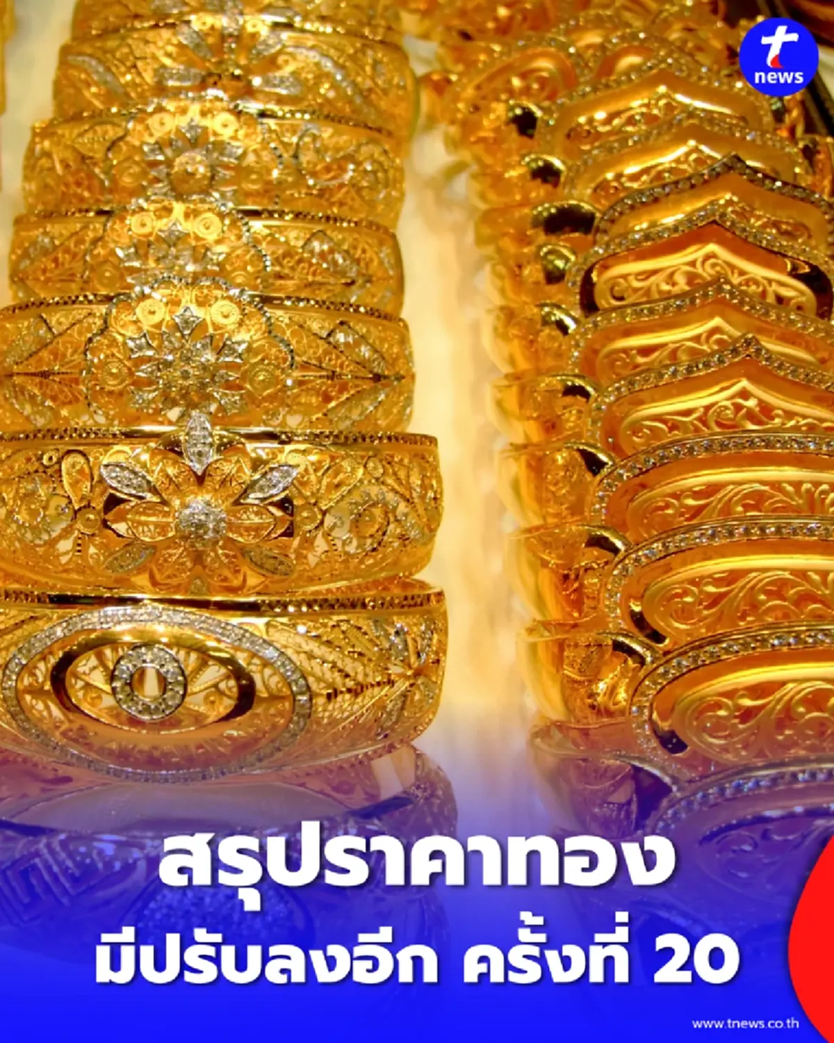 อัปเดตราคาทองช่วงเย็น 28 เม.ย. 69 ราคาทองมีปรับตัวอีกครั้งที่ 20