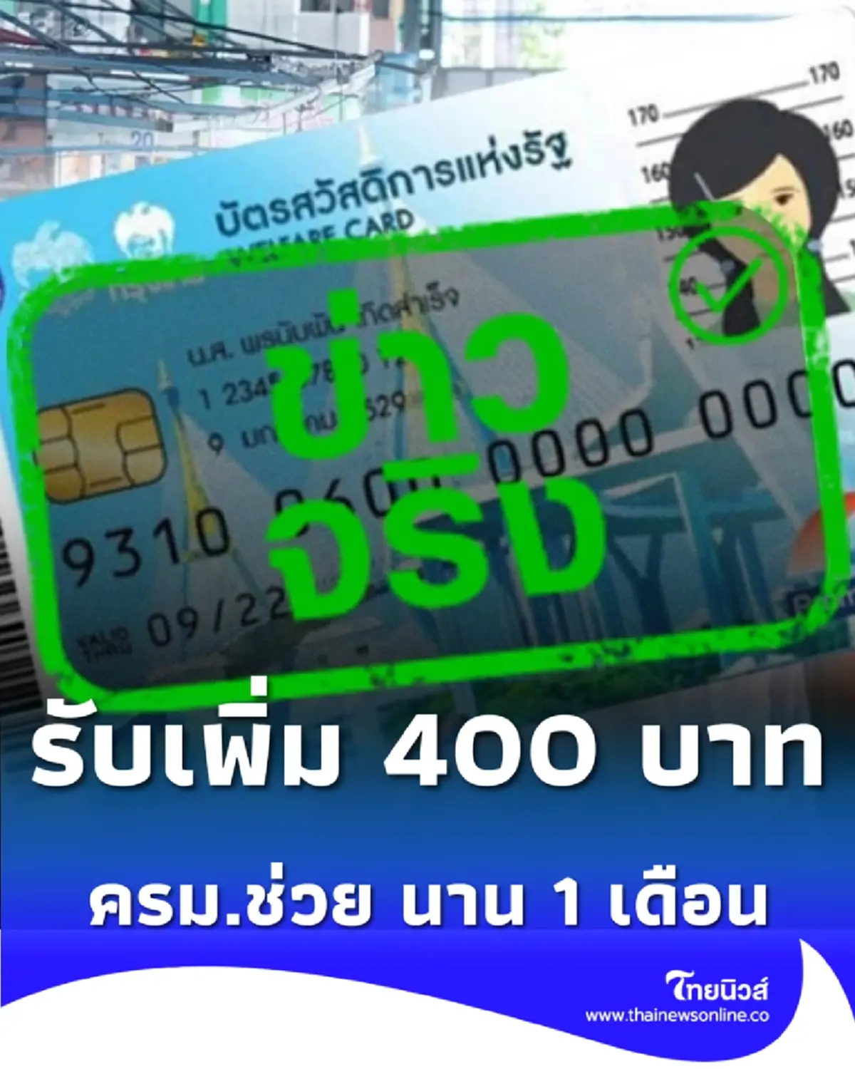 เช็กเงื่อนไข บัตรคนจนรับเพิ่ม 400 ครม.อนุมัติช่วยสงกรานต์นี้