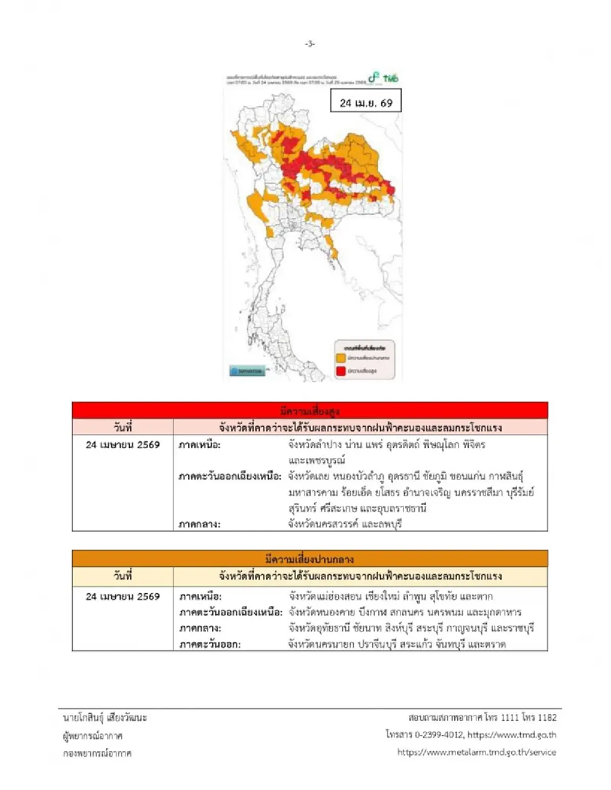 เตือน ฉ.3  เปิดพิกัด 19 จังหวัด เจอพายุฤดูร้อน ฝนฟ้าคะนอง ลมแรง