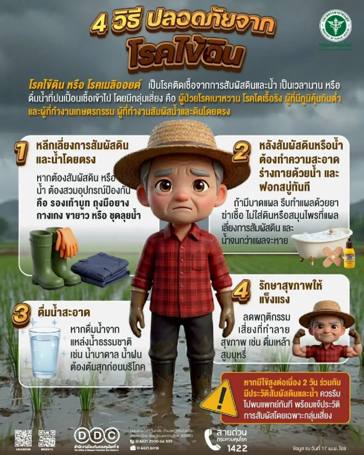 เตือนภัย "โรคไข้ดิน" ใกล้ตัว! เกษตรกร-กลุ่มเสี่ยงระวังติดเชื้อ