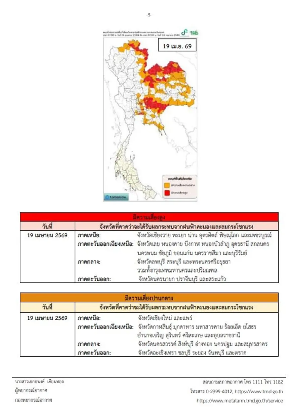 เตือนภัยด่วน ฉ.5 พิกัดพายุฤดูร้อนถล่ม ทั้งฝนทั้งร้อนจัด