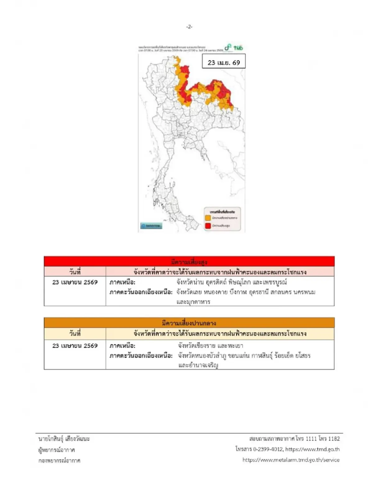 เตือน ฉ.3  เปิดพิกัด 19 จังหวัด เจอพายุฤดูร้อน ฝนฟ้าคะนอง ลมแรง