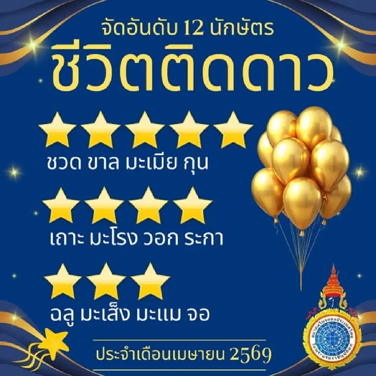 เคาะ 4 นักษัตร ชีวิตดวงดีระดับ 5 ดาว ประจำเดือนเมษายน 2569