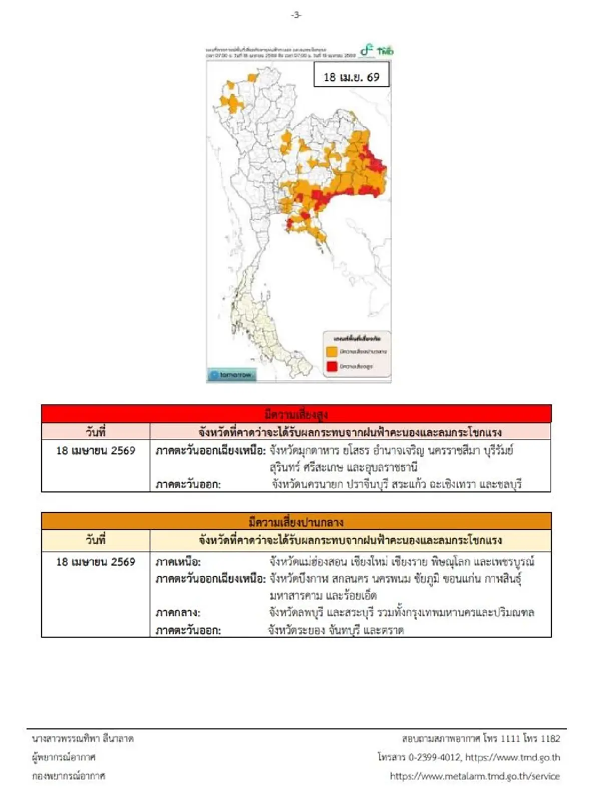 เตือนภัย ฉบับ 7 เปิดพิกัด 41 จังหวัด โดนเต็มๆ พายุฤดูร้อนถล่ม