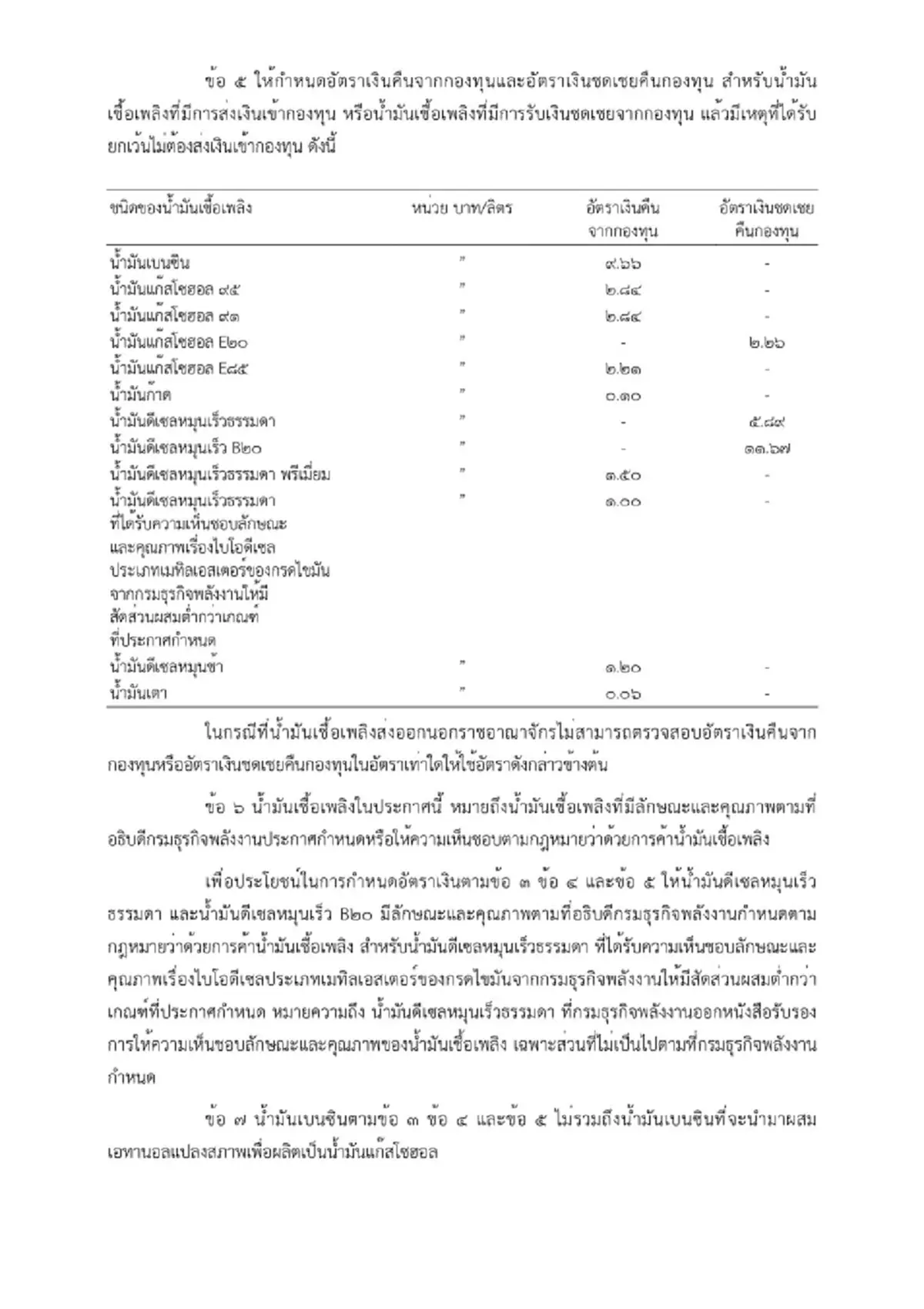 กบน. เคาะอัตราใหม่ ลดการอุดหนุน “ดีเซล” เหลือ 5.89 บาท/ลิตร