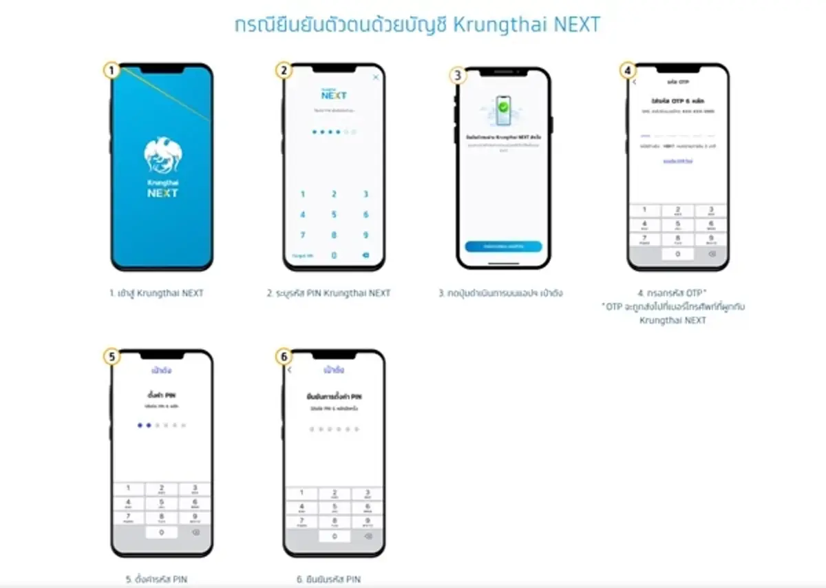 คนละครึ่งพลัส 2569 ขั้นตอนลงทะเบียน แอปฯเป๋าตัง เตรียมรอรับสิทธิ 