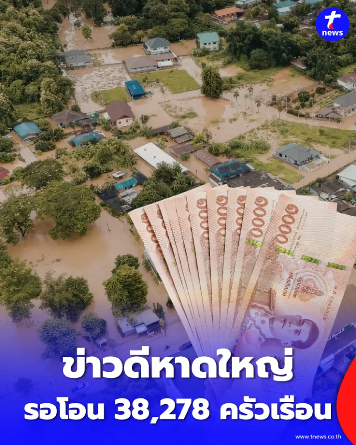 อัปเดตเงินเยียวยาน้ำท่วมหาดใหญ่ ส่งเอกสารครบ 100% แล้ว