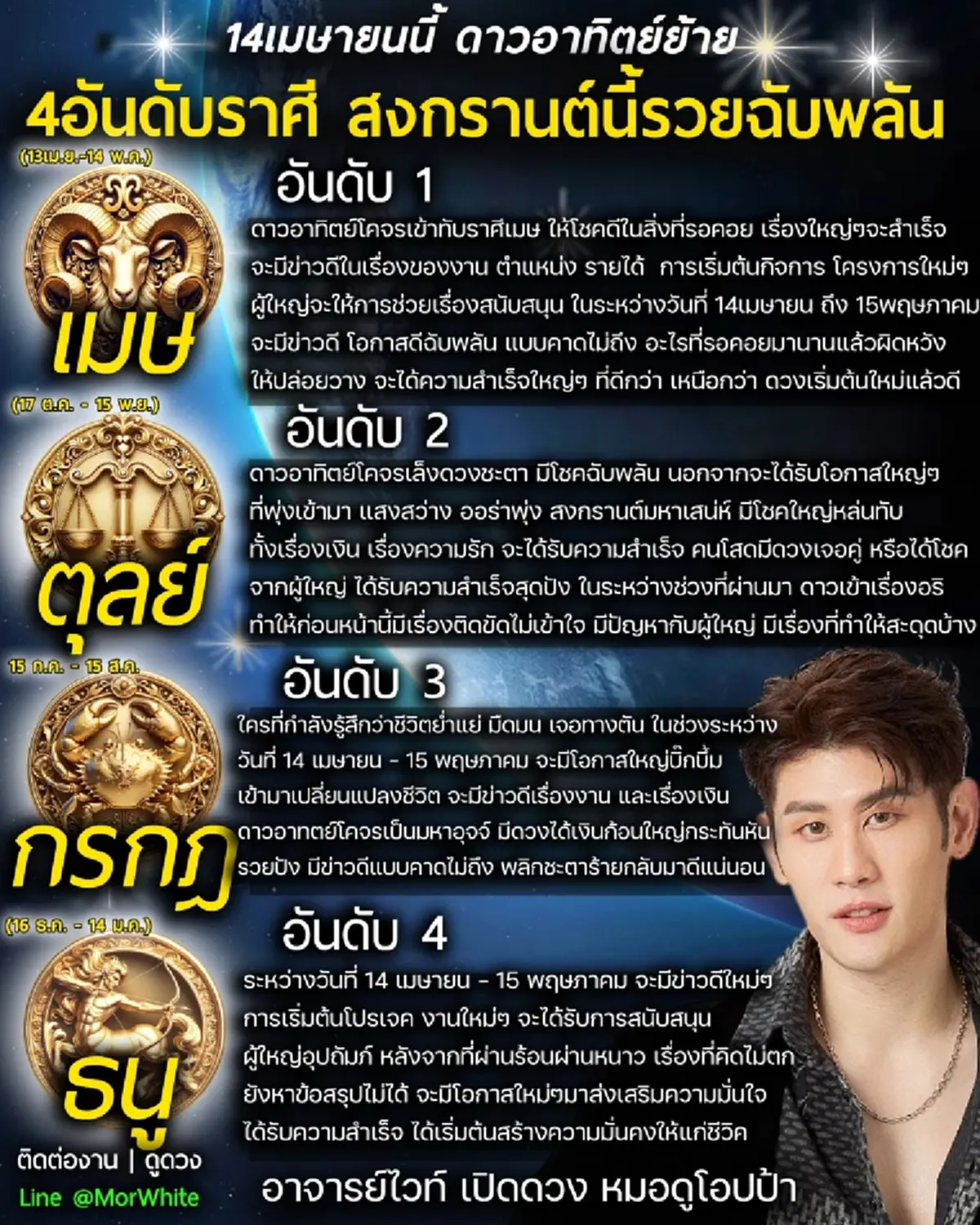 ดาวอาทิตย์ย้าย 4 ราศี หลังสงกรานต์รวยฉับพลัน ดวงได้เงินก้อนใหญ่