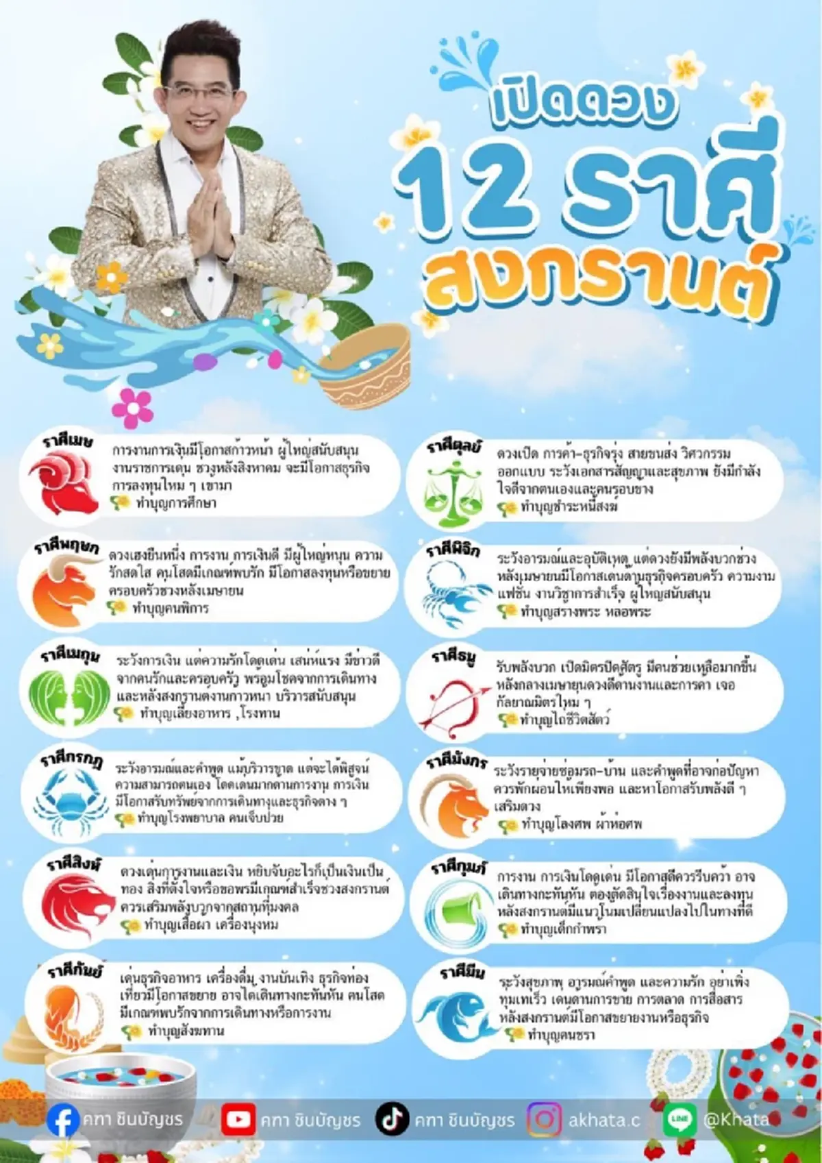 เตือน 4 ราศี สงกรานต์นี้สาหัส ระวังอุบัติเหตุ แถมรายจ่ายเยอะ