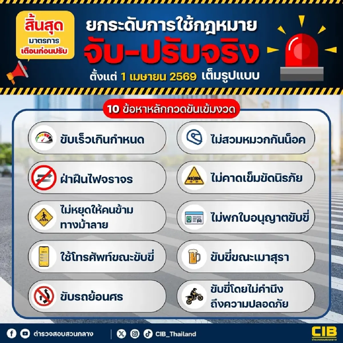 1 เม.ย. 69 เริ่มจริง! สิ้นสุด "เตือนก่อนปรับ" ยกระดับเข้ม