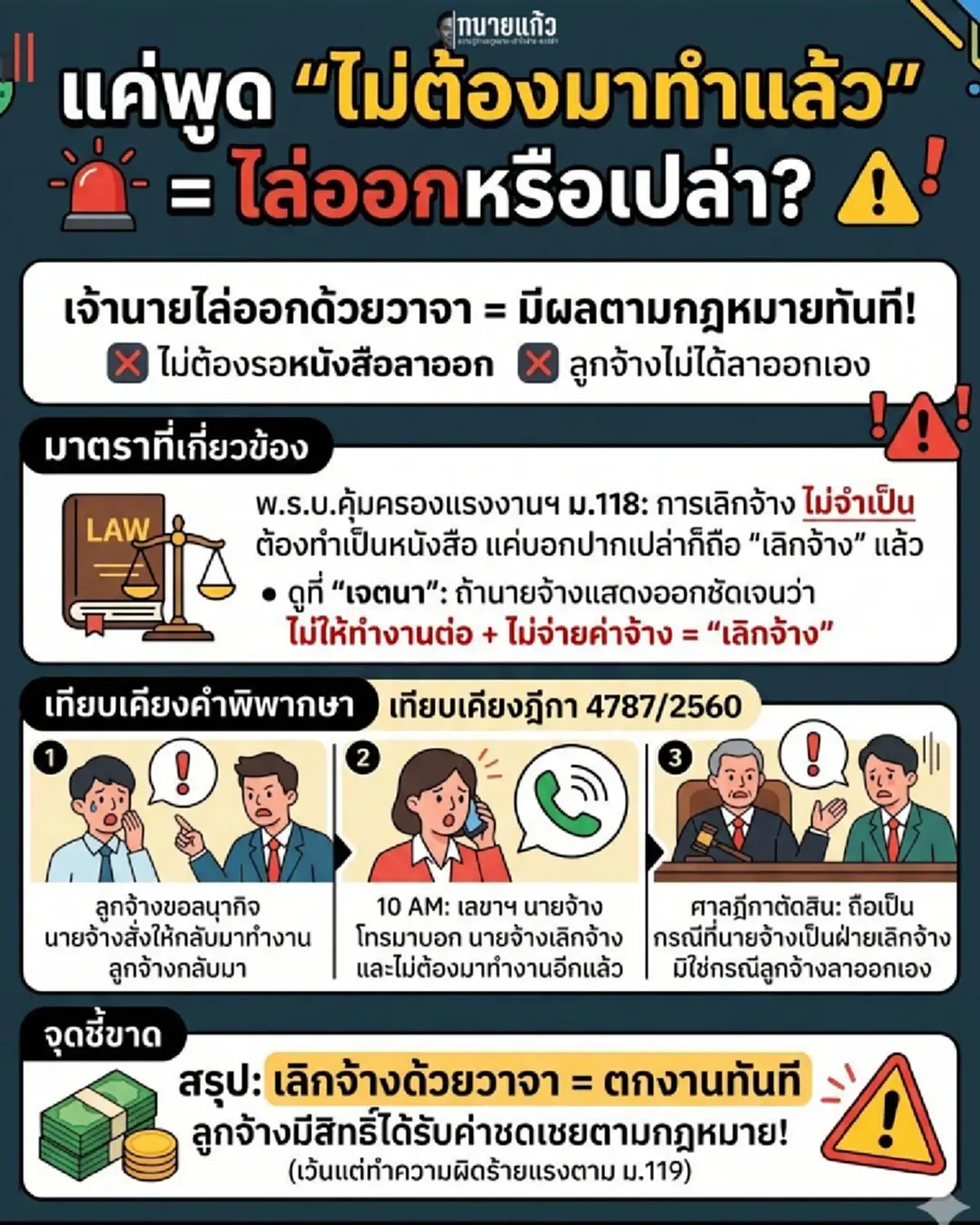 ลูกจ้างไม่เคยรู้ สิ่งที่ต้องทำ เมื่อโดนเจ้านาย "ไล่ออกปากเปล่า" 