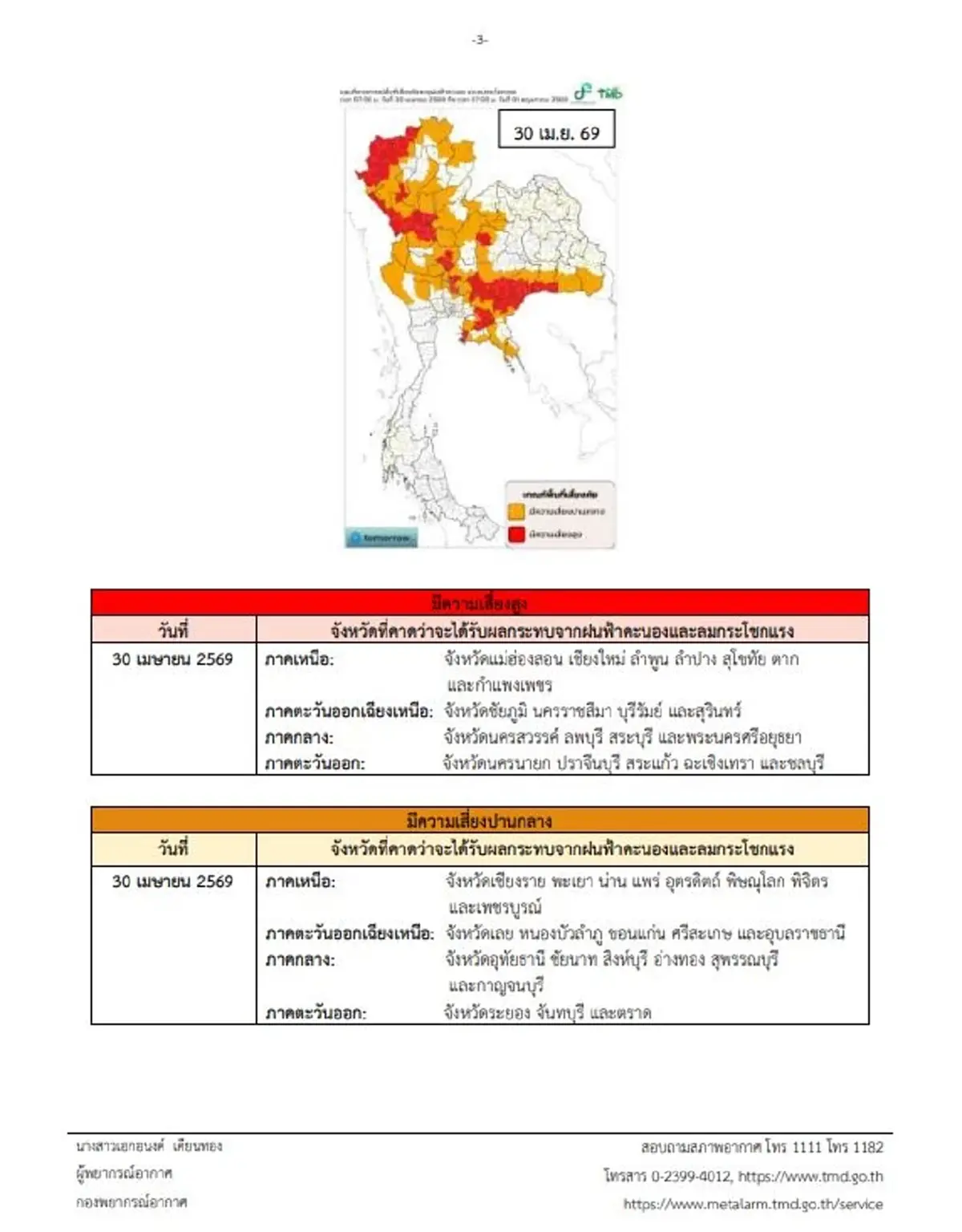 เตือน ฉ.3 เปิดชื่อ 34 จังหวัด พายุฤดูร้อนถล่มวันแรก อ่วมเต็มๆ