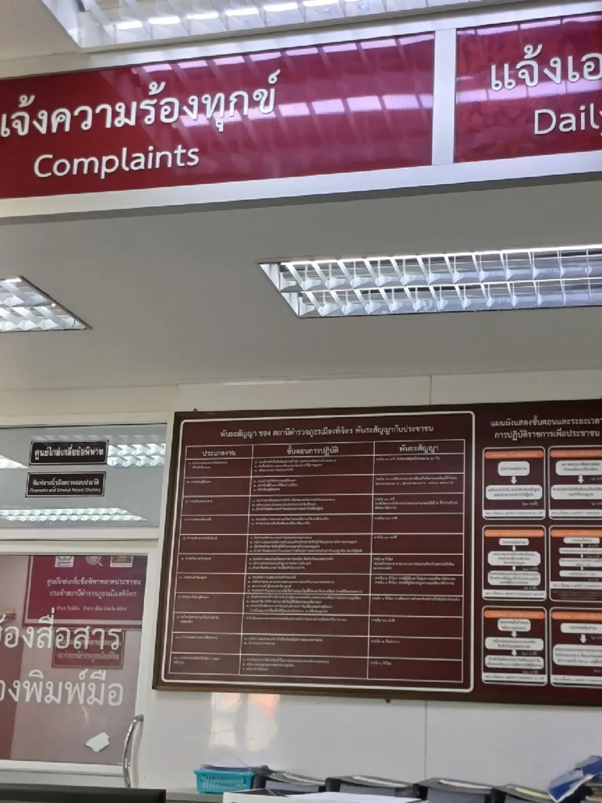 สงกรานต์พิจิตรฉาว กลุ่ม LGBTQ รุมลวนลาม-ดูดคอหนุ่ม รับสารภาพแล้ว