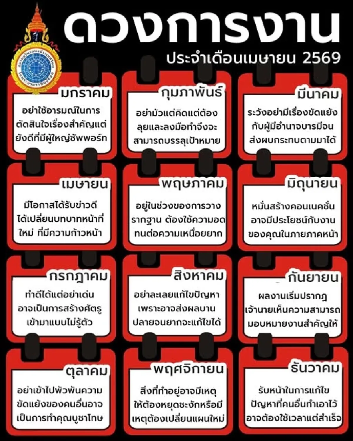 เคาะ 1 เดือนเกิด ประจำเดือน เม.ย.69 ดวงการงานมีโอกาสได้รับข่าวดี
