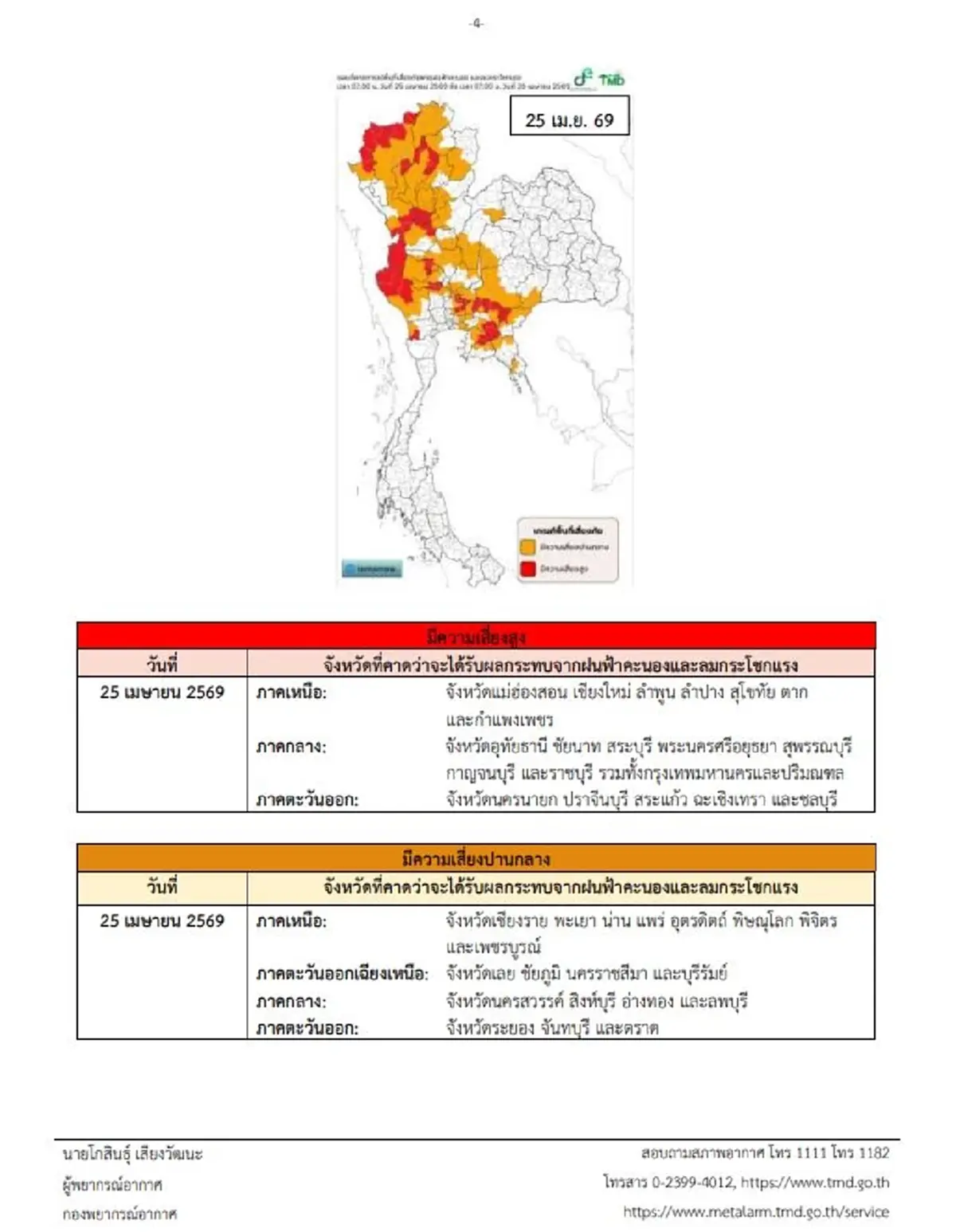 นางสาวสุกันยาณี ยะวิญชาญ อธิบดีกรมอุตุนิยมวิทยา