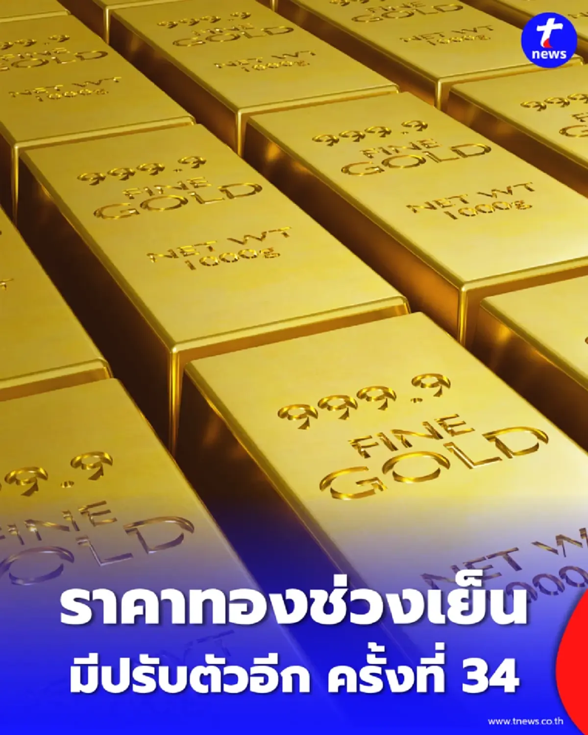 อัปเดตราคาทองช่วงเย็น 6 เม.ย. 69 ราคาทองวันนี้มีปรับตัวอีก ครั้งที่ 34