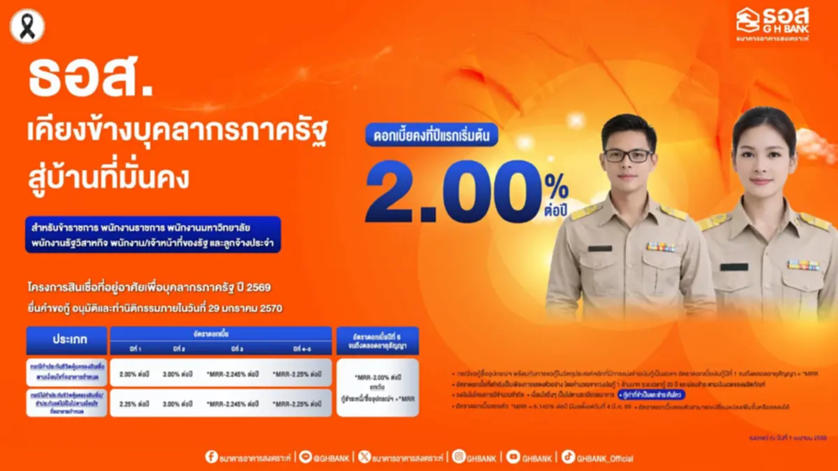 เช็กสิทธิ์ สินเชื่อบ้านบุคลากรภาครัฐ 2569 ดอกเบี้ยเริ่ม 2% ต่อปี