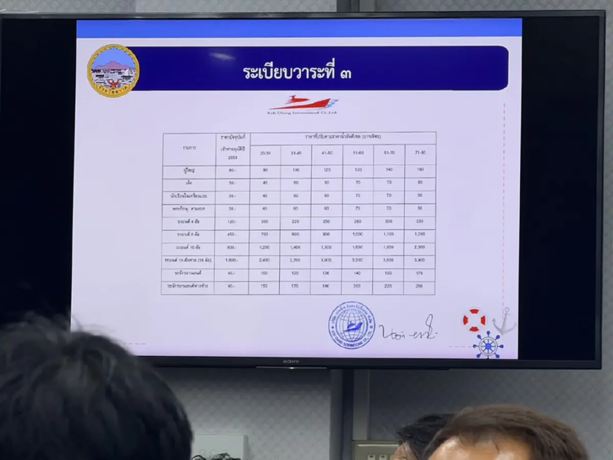 เริ่ม 10 เม.ย. นี้ ปรับขึ้นค่าเรือข้ามเกาะช้าง เซ่นพิษน้ำมันแพง