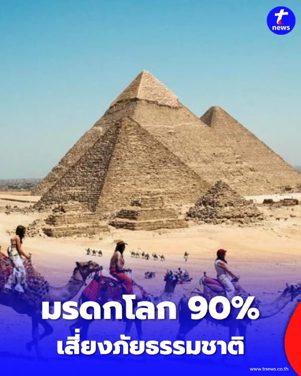 UNESCO ยกระดับคุ้มครองมรดกโลก หลังพบ 90% เผยภัยคุกคามสิ่งแวดล้อมพุ่ง