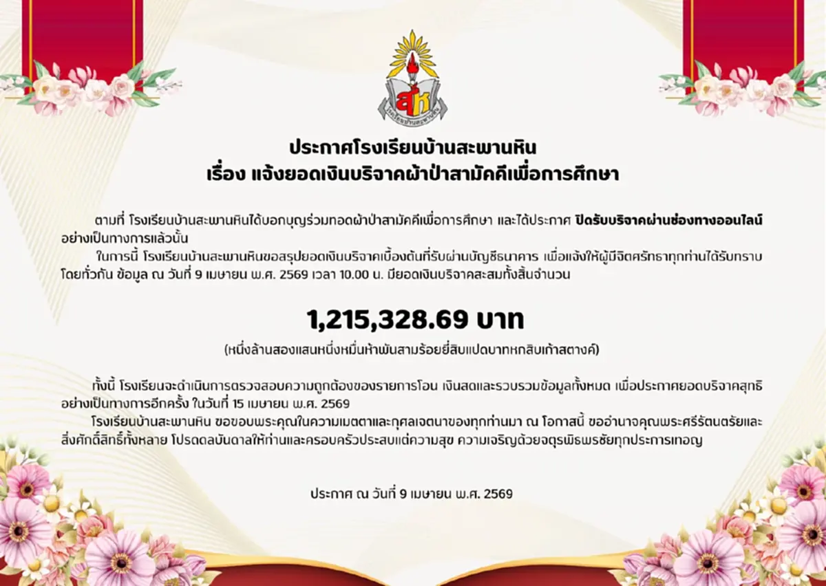 ยอดบริจาค "ผ้าป่าสามัคคีเพื่อการศึกษาโรงเรียนบ้านสะพานหิน"