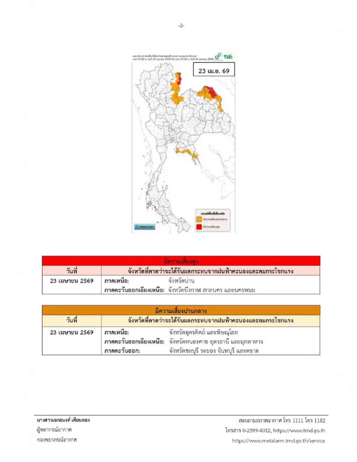 ประกาศ ฉ.1 พายุฤดูร้อน 23–25 เม.ย. เช็กพื้นที่ฝนฟ้าคะนอง ลมแรง
