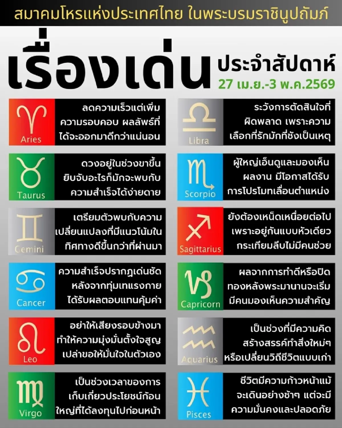 พบ 1 ราศี ดวงเด่นประจำสัปดาห์อยู่ในช่วงขาขึ้น หยิบจับอะไรก็สำเร็จ