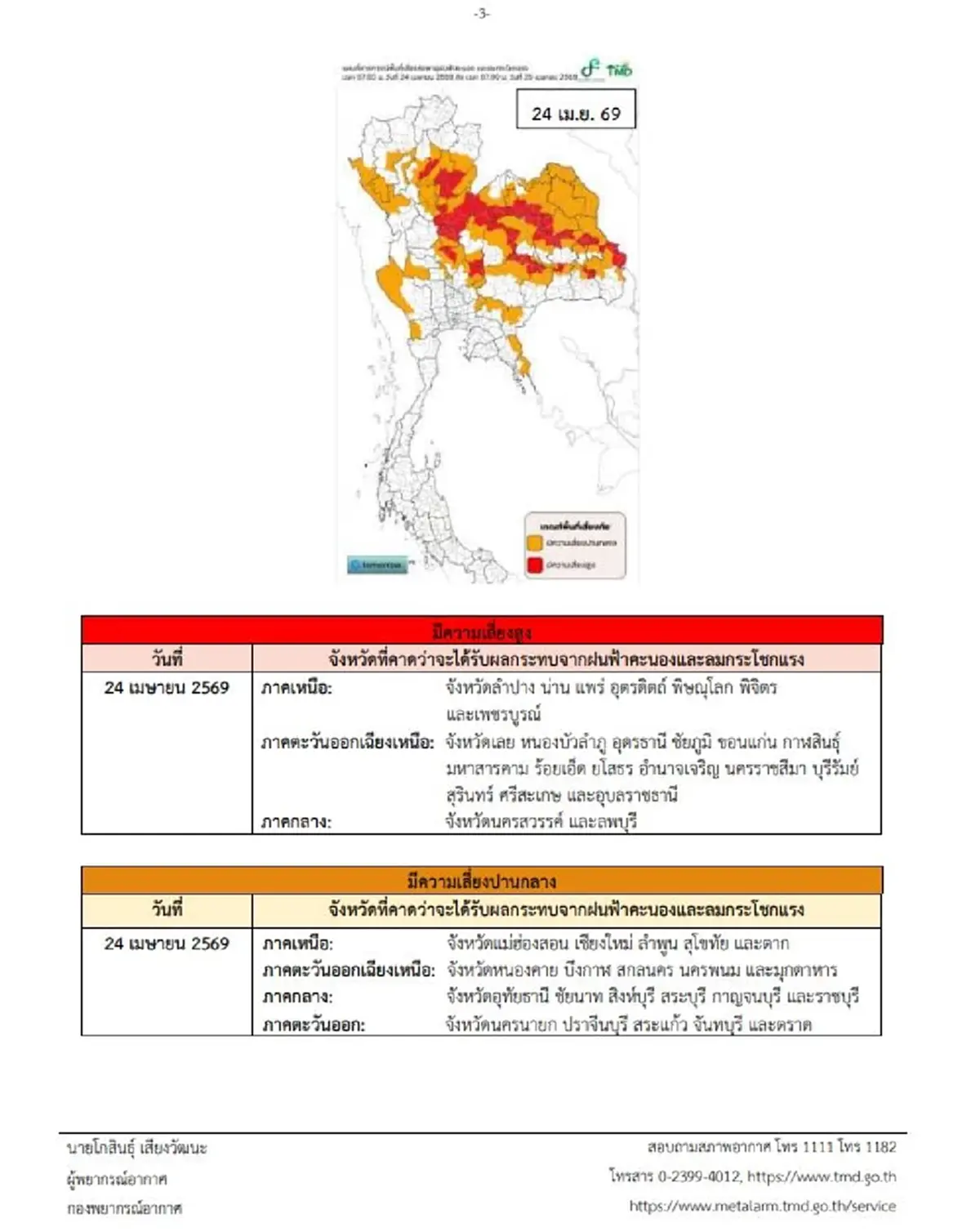 นางสาวสุกันยาณี ยะวิญชาญ อธิบดีกรมอุตุนิยมวิทยา