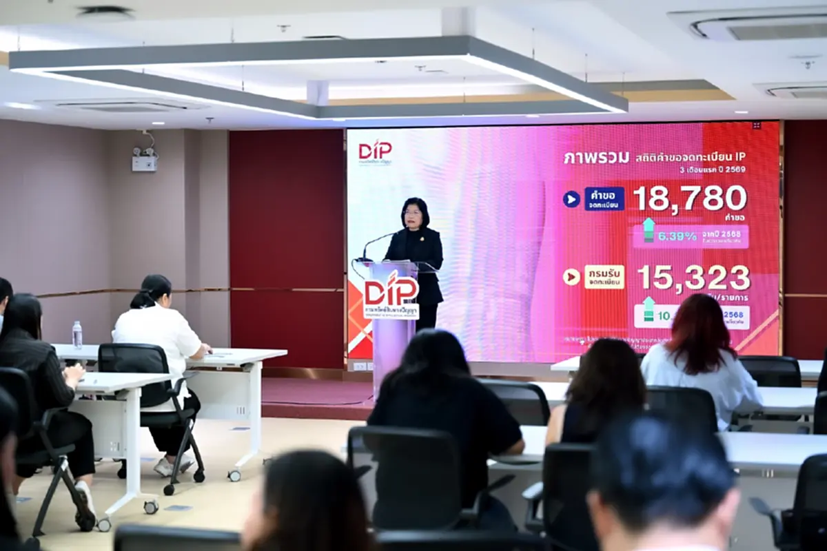 กรมทรัพย์สินทางปัญญา เร่งเพิ่มประสิทธิภาพคุ้มครอง IP ในไทย ดันยอดรับจดทะเบียนโต 10.23% ใน 3 เดือนแรกปี 69