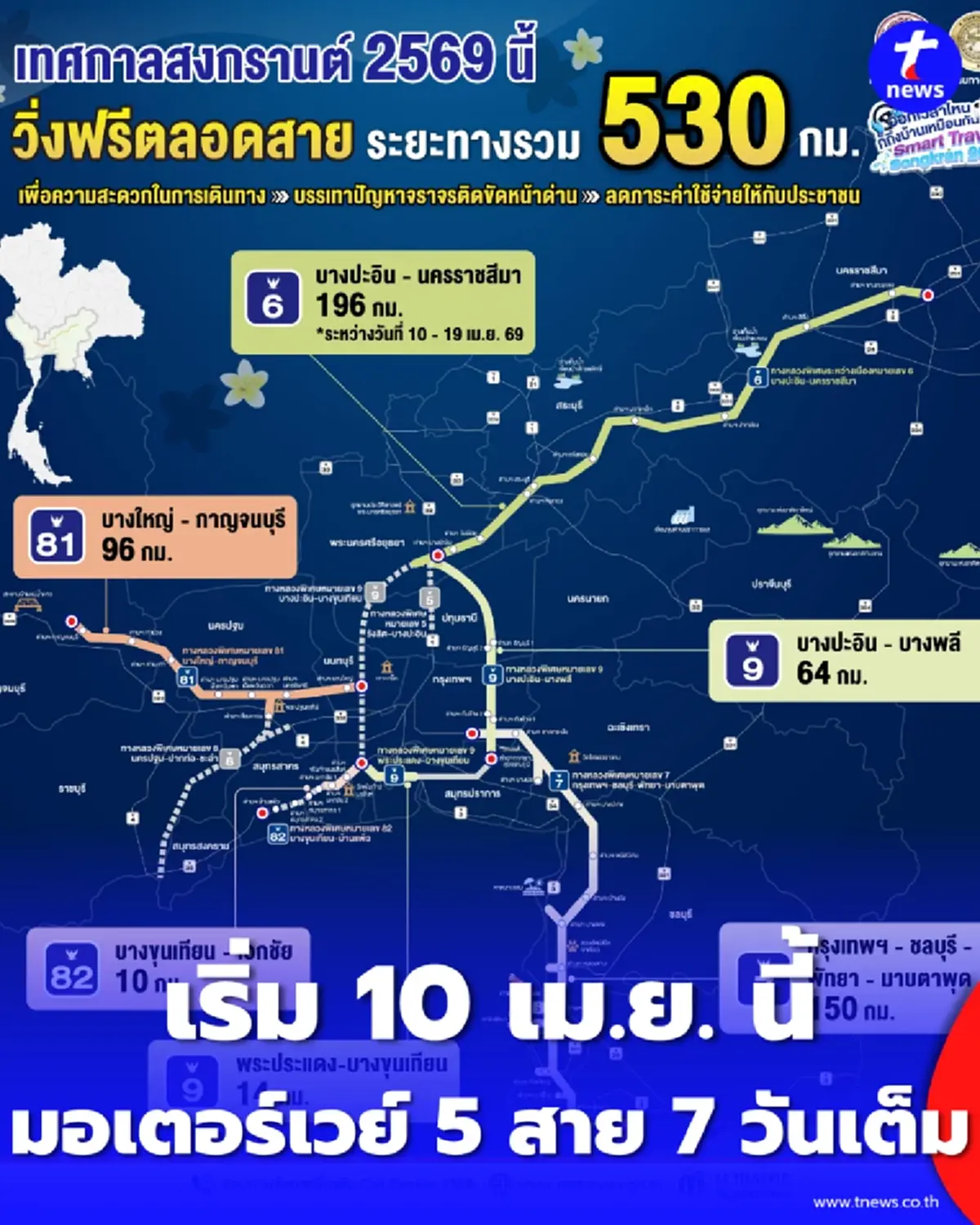 สงกรานต์นี้วิ่งฟรี มอเตอร์เวย์ 5 สาย 7 วันเต็ม รวม 530 กม. เริ่ม 10 เม.ย. นี้