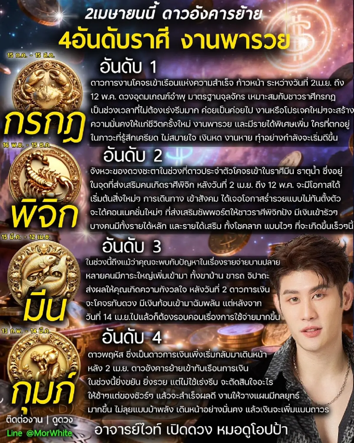 ดาวอังคารย้าย 2 เม.ย. 4 ราศี งานพารวย โชคลาภจะเกิดขึ้นเร็วๆ นี้