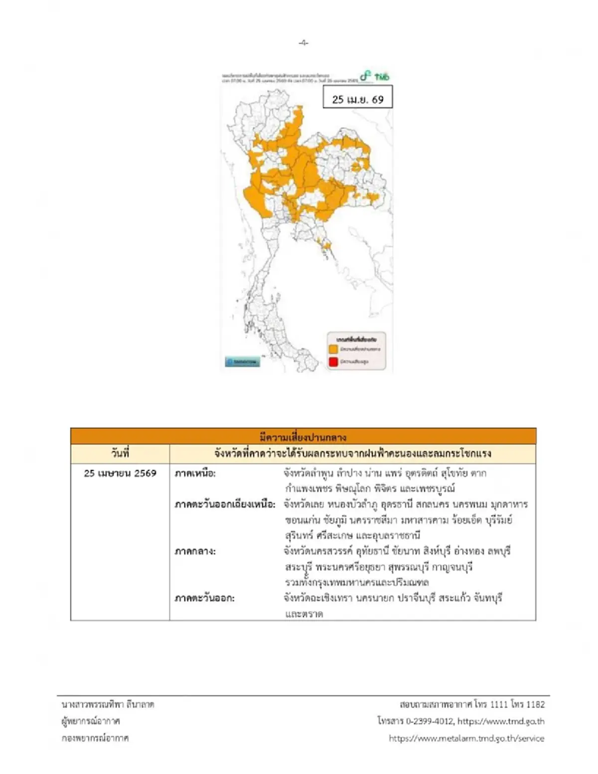 เตือน ฉ.2 รับมือพายุฤดูร้อน 23–25 เม.ย. เช็กพื้นที่ฝนตก ลมแรง