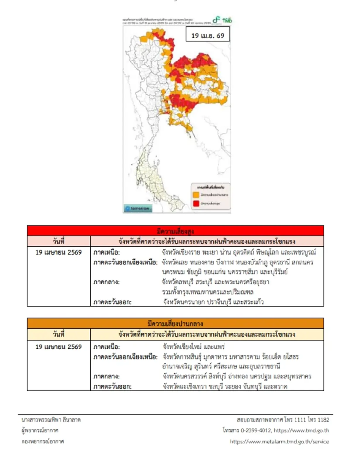 เตือน 46 จังหวัดโดนเต็มๆ พายุฤดูร้อนถล่มวันนี้ ฝนฟ้าคะนองอ่วม
