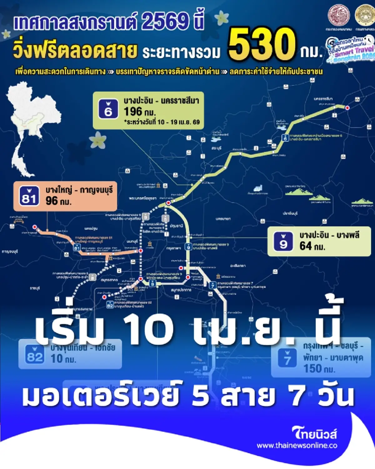สงกรานต์นี้วิ่งฟรี มอเตอร์เวย์ 5 สาย 7 วันเต็ม รวม 530 กม. เริ่ม 10 เม.ย. นี้