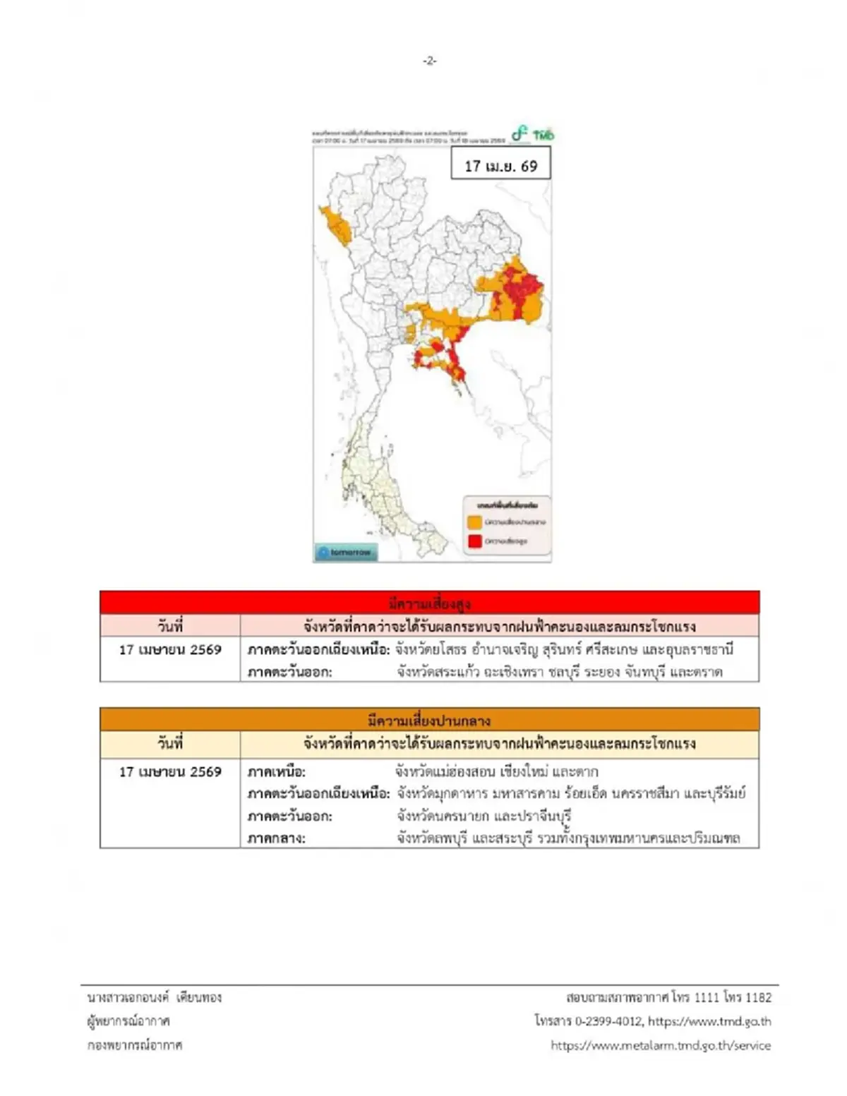 ประกาศ ฉ.6 รายชื่อจังหวัดพื้นที่สีแดง พายุฤดูร้อนถล่มถึง 20 เม.ย. 
