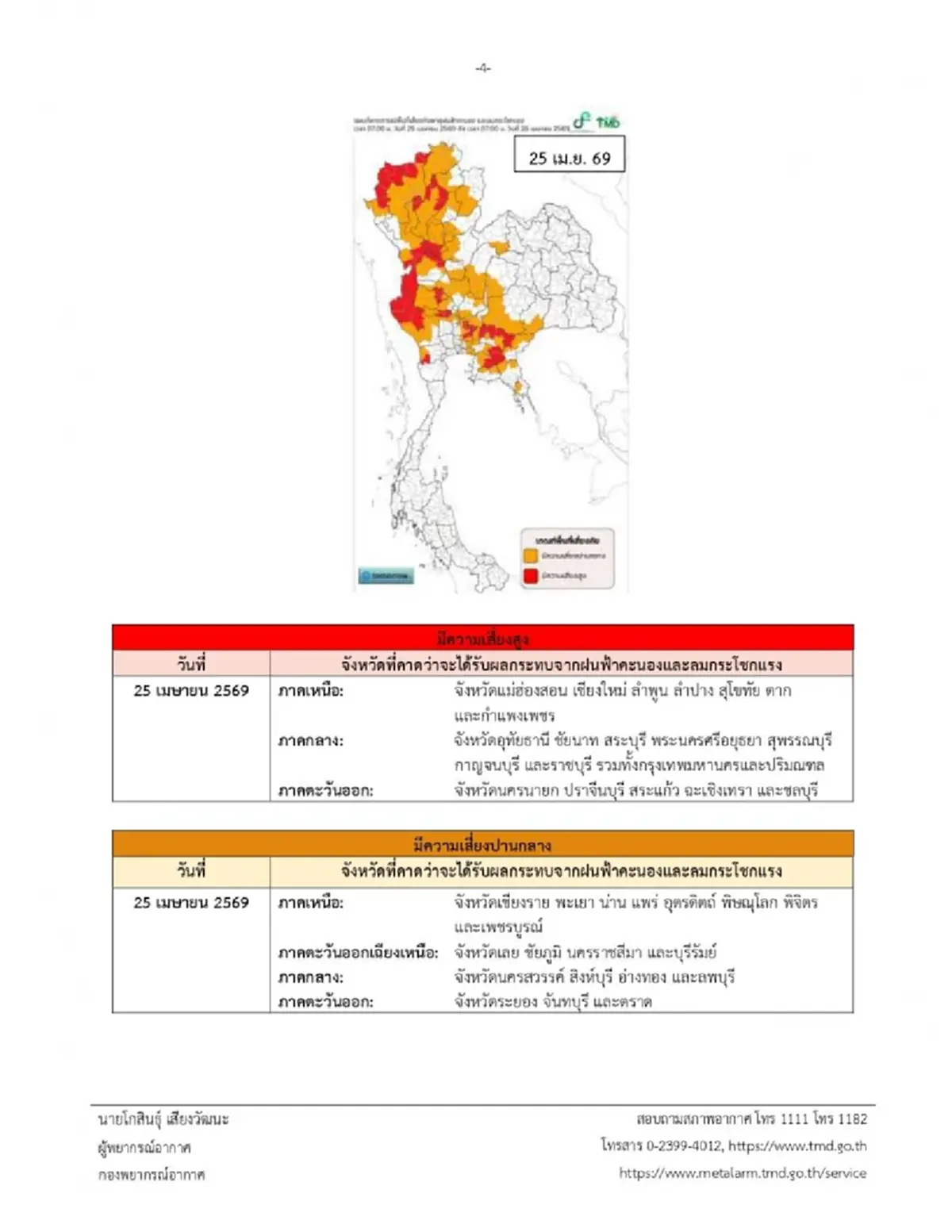 เตือน ฉ.3  เปิดพิกัด 19 จังหวัด เจอพายุฤดูร้อน ฝนฟ้าคะนอง ลมแรง