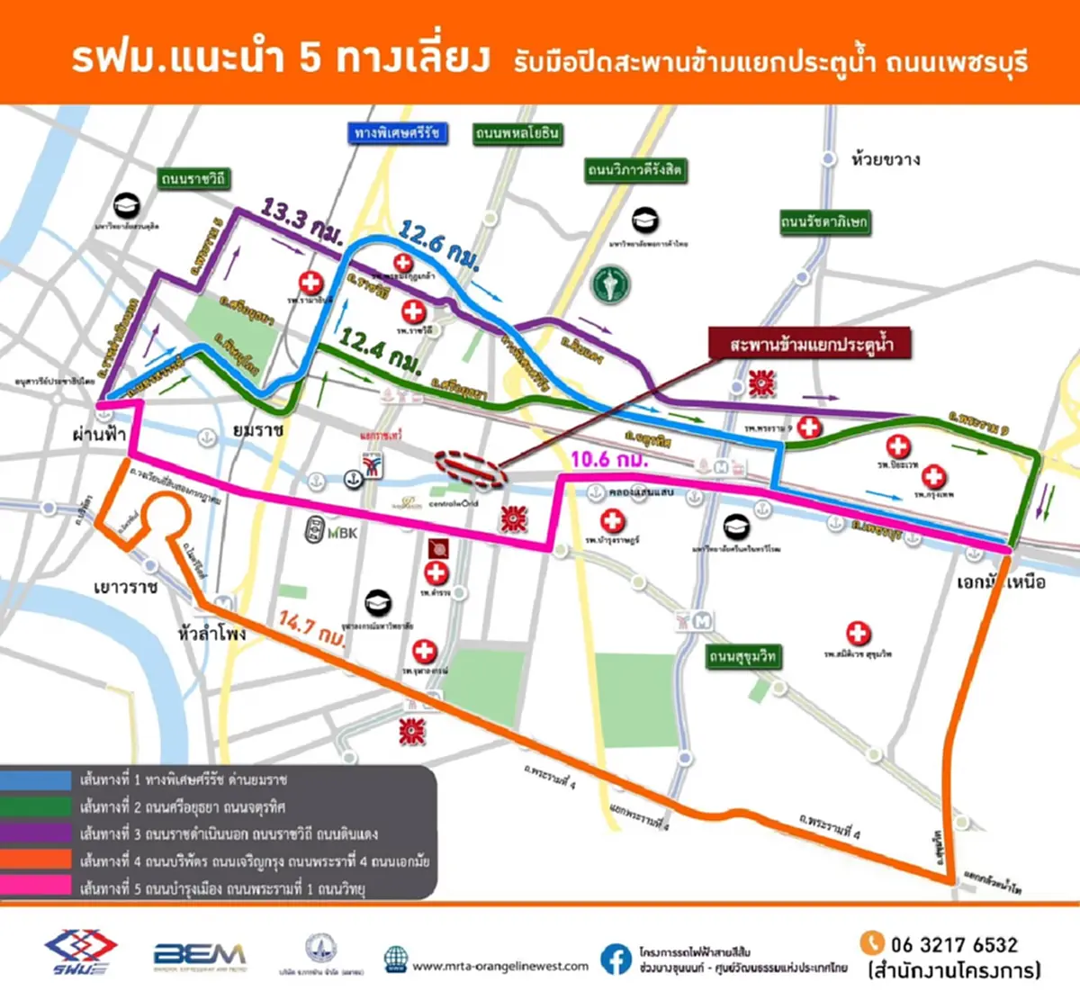 ประกาศ "ปิดสะพานข้ามแยกประตูน้ำ" 10 เดือน เริ่ม 24 เมษายน 2569