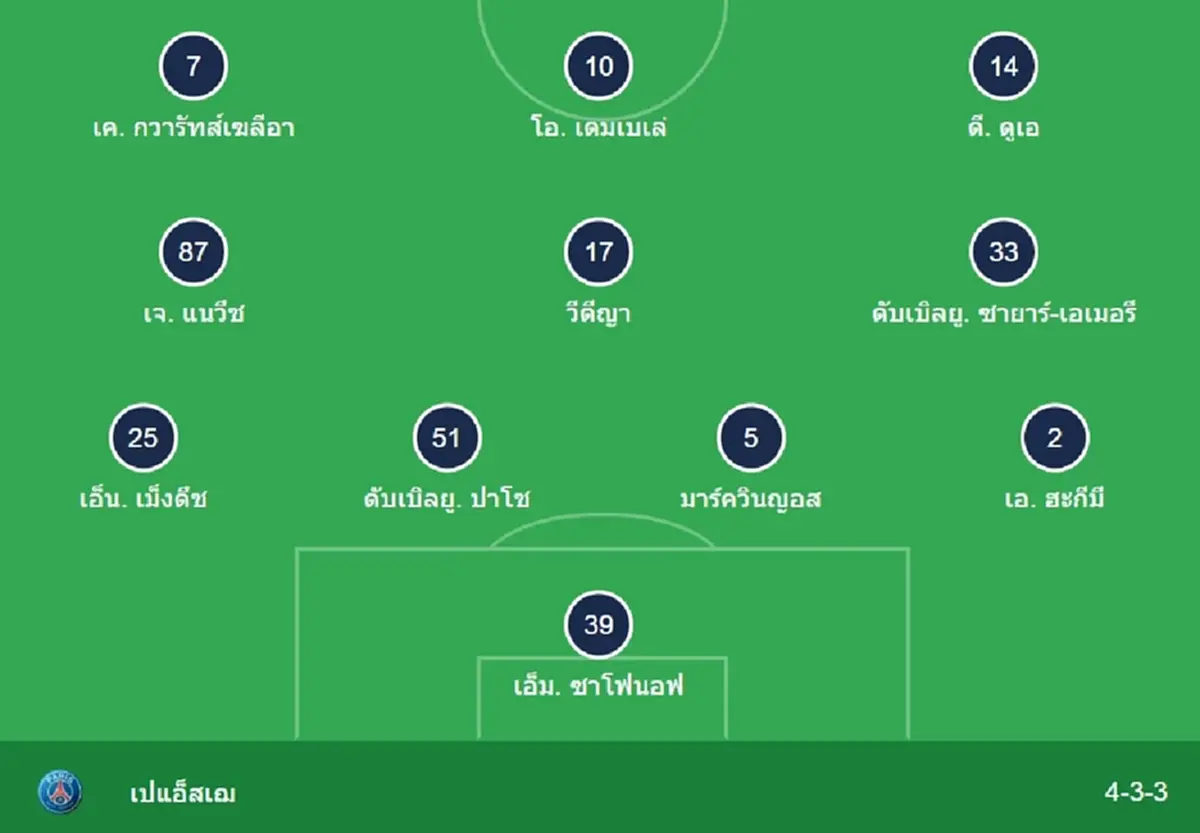 "ดูบอลสด" ลิเวอร์พูล vs เปแอสเช ดูบอล UCL สด "ลิเวอร์พูล vs เปแอ็สเฌ"