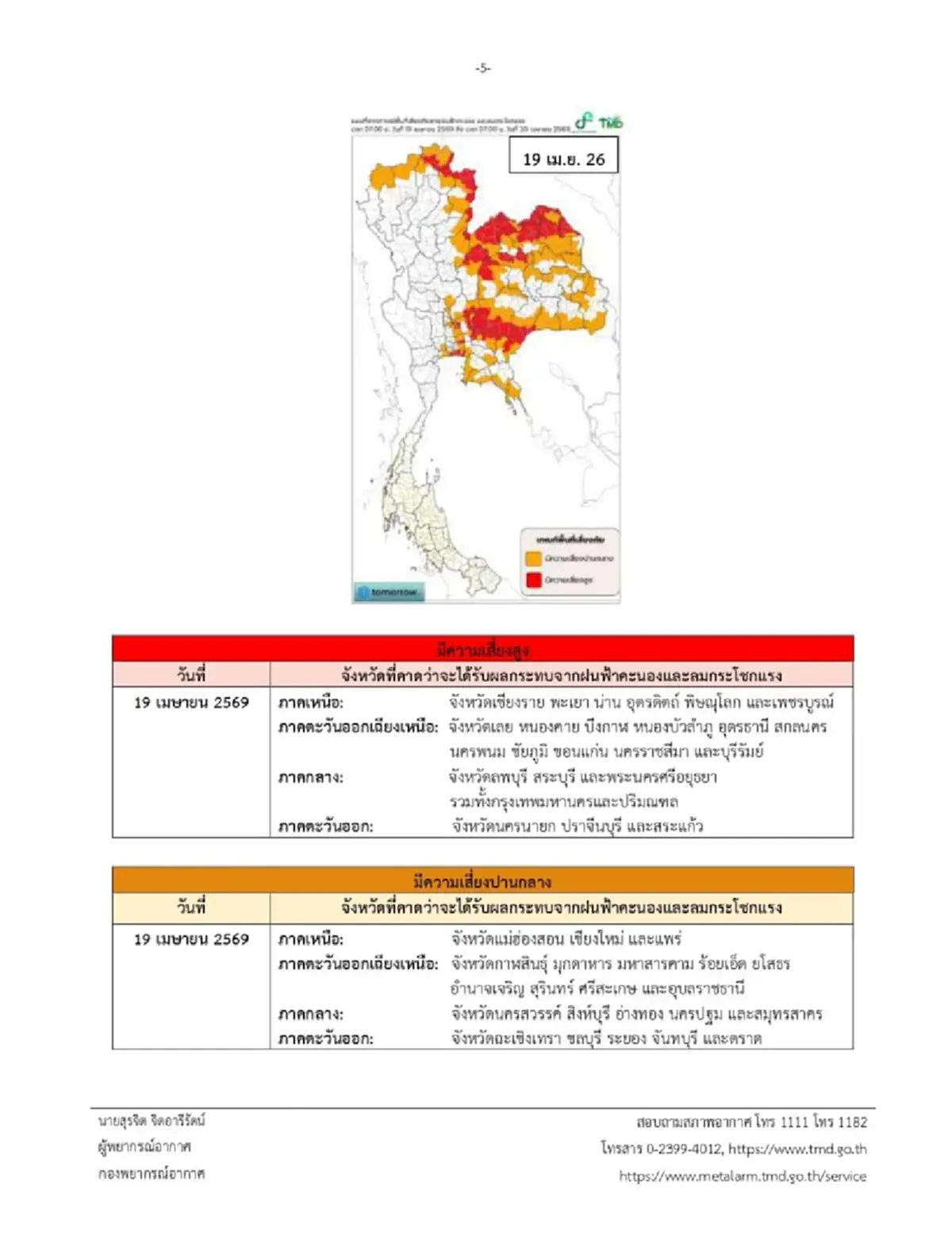 ประกาศ ฉ.4 รายชื่อจังหวัดพื้นที่สีแดง พายุฤดูร้อนถล่ม 16-20 เม.ย.