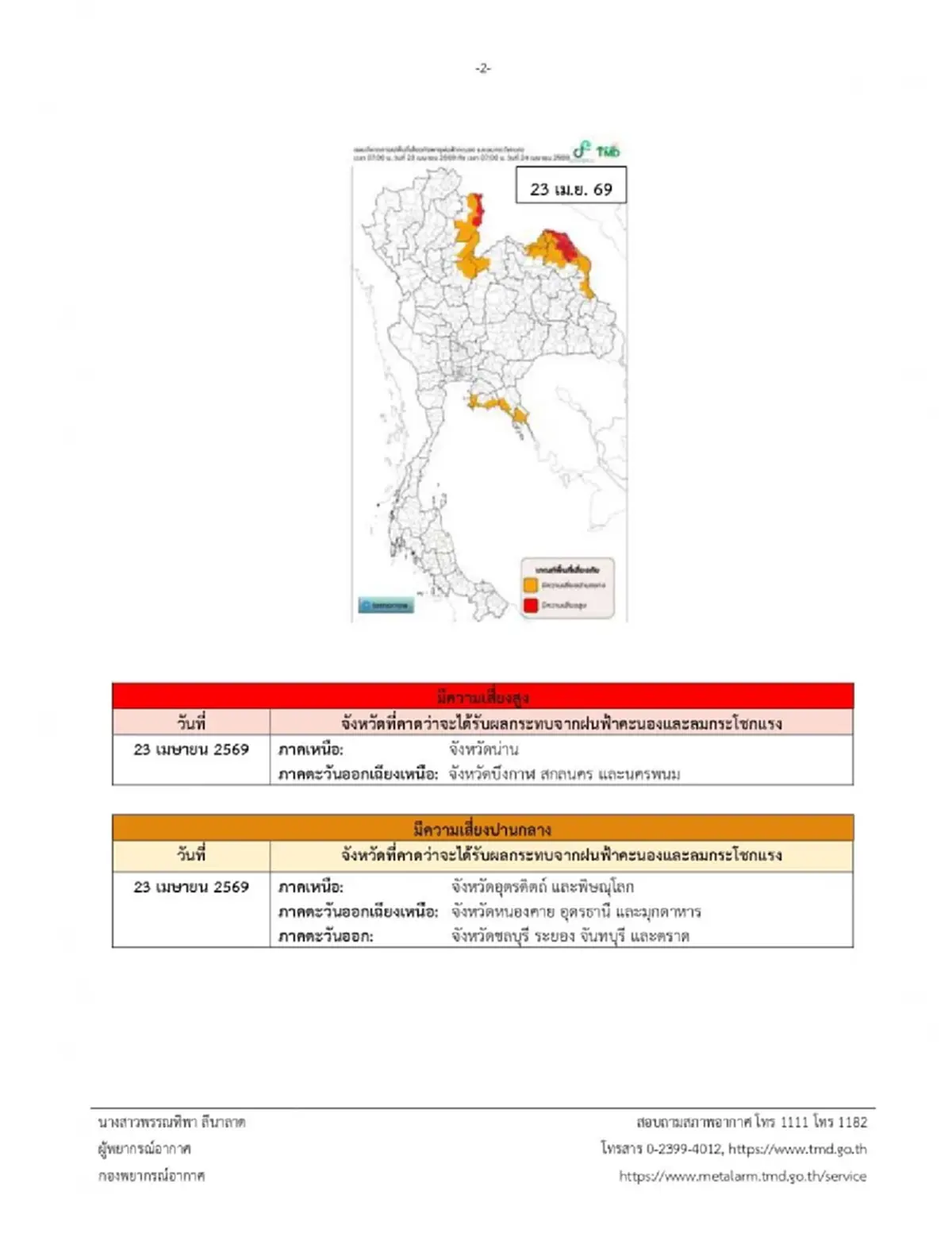 เตือน ฉ.2 รับมือพายุฤดูร้อน 23–25 เม.ย. เช็กพื้นที่ฝนตก ลมแรง