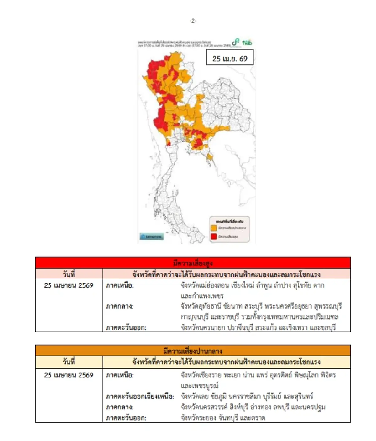 เตือนภัยฉบับ 7 วันนี้พายุฤดูร้อนถล่มทิ้งทวน พิกัด 46 จ.โดนเต็มๆ