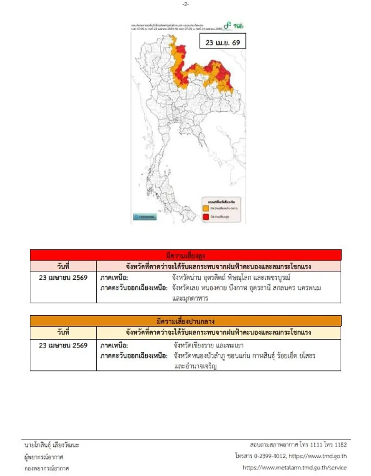 นางสาวสุกันยาณี ยะวิญชาญ อธิบดีกรมอุตุนิยมวิทยา