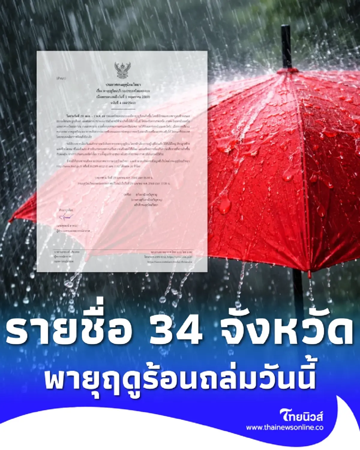 เตือน ฉ.4 พายุฤดูร้อน มาแล้ว เปิดพิกัด 34 จังหวัด เจอเต็มๆวันนี้
