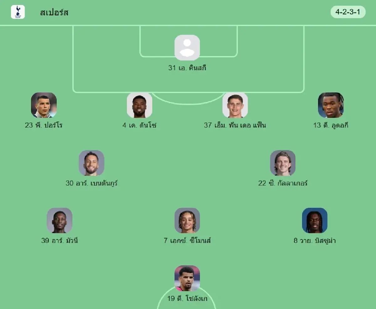 "ดูบอลสด" สเปอร์ส vs ไบรท์ตัน MONOMAX บอลสด "สเปอร์ส พบ ไบรท์ตัน"
